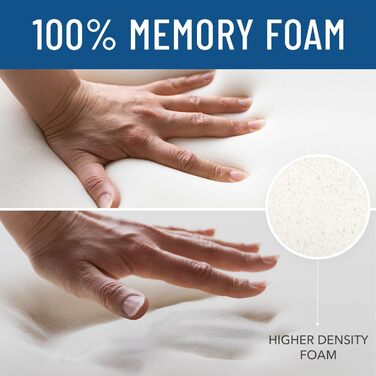 Подушка для сидіння Everlasting Comfort з Memory Foam для комфорту – Ергономічна подушка для підтримки куприка – М'яка подушка на стілець для здорової постави, чорна