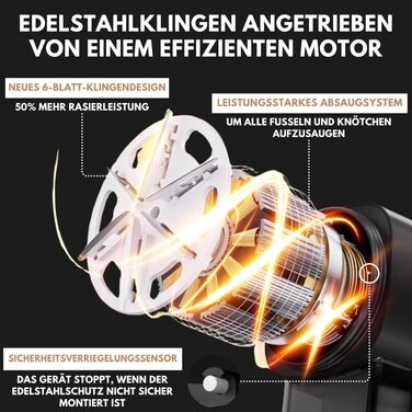 Машинка для видалення ковтунців електрична WiredLux - акумуляторна для одягу та меблів, LED-підсвітка, 3 швидкості, 6 лез, USB-зарядка (Чорний/Золотий)
