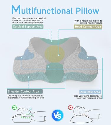 Ортопедична подушка для шиї Jiaao з піни Memory Foam, комфортна подушка для сну, універсальна для спини, боків і живота, знімний чохол, 64x39x13 см, рибний дизайн