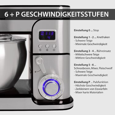 Кухонна машина Syntrox Germany KM-1300W де Люкс, тістоміс, міксер, м'ясорубка, LCD-дисплей, чаша з нержавіючої сталі 7 л, червона/чорна