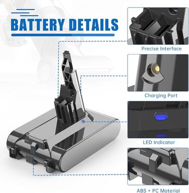 Акумулятор V7 для пилососів Dyson V7 (SV11, Animal, Absolute, Fluffy, Trigger, Motorhead Pro, Car+Boat) 6.0Ah з фільтром та аксесуарами, змінний акумулятор для Dyson
