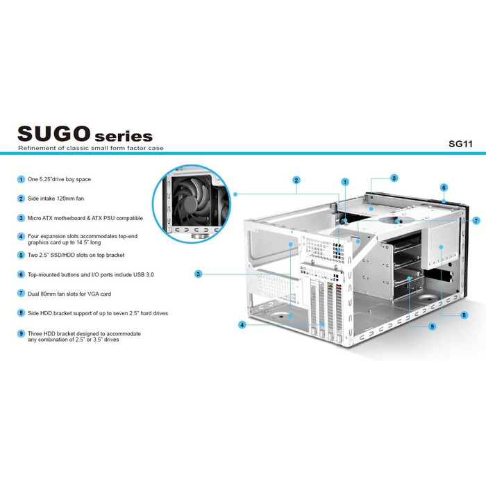 Комп'ютерний корпус SilverStone SST-SG11B Sugo Micro ATX Cube, чорний