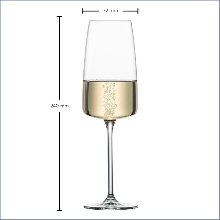 Набір келихів для вина Zwiesel Glas Vivid Senses (2 шт), Tritan-кристал, Made in Germany, об'єм S. Фільгранні келихи, придатні для миття в посудомийній машині.