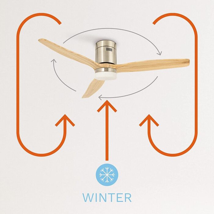 Вентилятор стельовий з підсвічуванням Windcalm Deckenventilator ABS, 132 см, пульт, DC-мотор, нікель/світле дерево