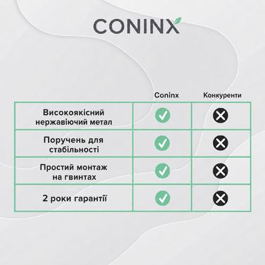 Полиця для спецій Copa Design 4 рівні підвісна 40,5х50 см срібляста