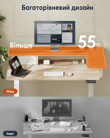 Електричний стіл OffiGo з регулюванням висоти, 120x60 см, з ящиком та USB, ергономічний, для комп'ютера, кленова поверхня