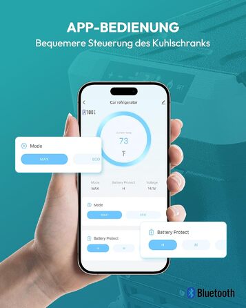 Автомобільний компресорний холодильник EUHOMY 64л з Wi-Fi, -20℃~20℃, 12/24V/220V: для кемпінгу, подорожей, риболовлі