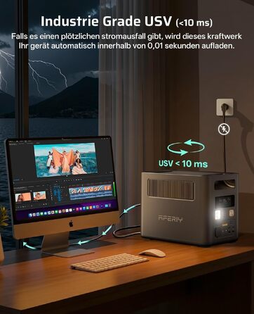 Портативна зарядна станція AFERIY 1800W 1024Wh LiFePO4 Solargenerтор з швидкою зарядкою 1 год, UPS <10мс, 9 виходів, Pure Sine Wave 230V, керування через APP, BMS, для кемпінгу та дому (1800pro+SA400w)