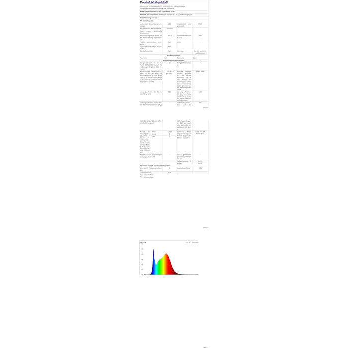 Дзеркало LED HOKO Design ANTIBESCHLAG овальне 45x75 см Bologna+ Metall Rahmen Schwarz. LED підсвічування, сенсорна кнопка, регулювання кольору світла (тепле біле, холодне біле, нейтральне), антизапарник, монтаж HOCH+QUER, 75L x 45B см
