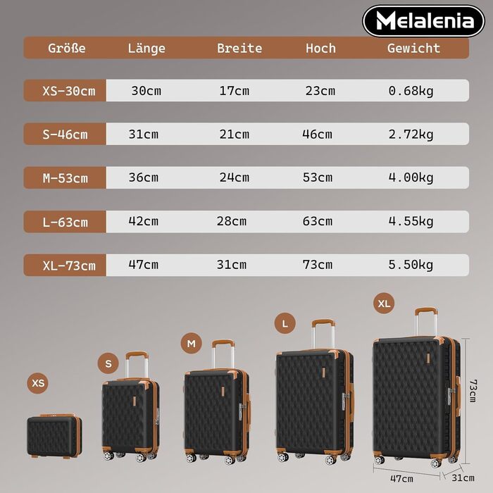 Набір валіз Melalenia 7 предметів, легка жорстка оболонка, 4 колеса, TSA-замок, чорний колір (включає косметичну валізу, дорожню сумку та несесер)