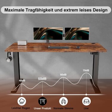 Електричний регульований стіл Devoko 140x60 см з кабель-каналом, ергономічний комп'ютерний стіл для роботи стоячи та сидячи, 2-позиційна пам'ять, вінтажний коричневий