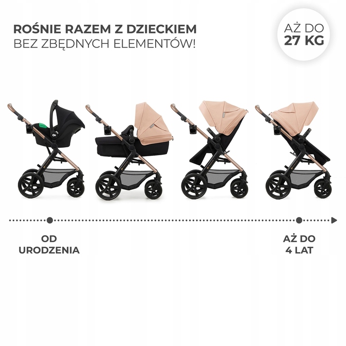 Багатофункціональний візок Kinderkraft Moov 2 3в1, бежевий