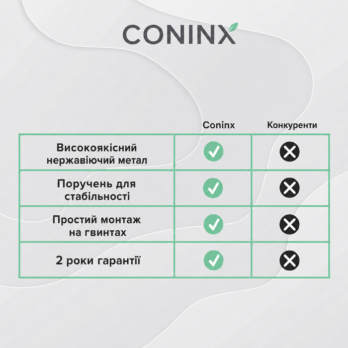 Полиця для спецій Copa Design 4 рівні підвісна 40,5х50 см срібляста