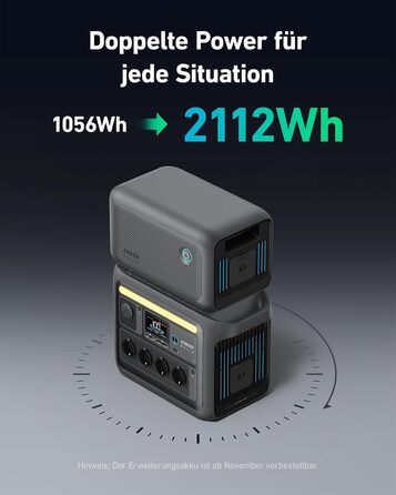 Портативна електростанція Anker SOLIX C1000, ємність 1056 Wh, номінальна потужність 1800 W, пікова потужність 2400 W