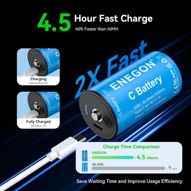 Акумулятори ENEGON C (LR14) 1.5V Li-Ion з USB-C для зарядки, 7400mWh, сині, 4 шт. в комплекті