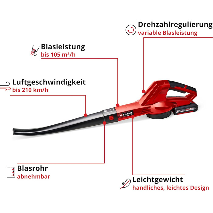 Акумуляторний повітродув Einhell GC-CL 18 Li E Kit Power X-Change (18 В, 210 км/год, регулювання швидкості, Softgrip, акумулятор 2.0 Ач + зарядний пристрій)