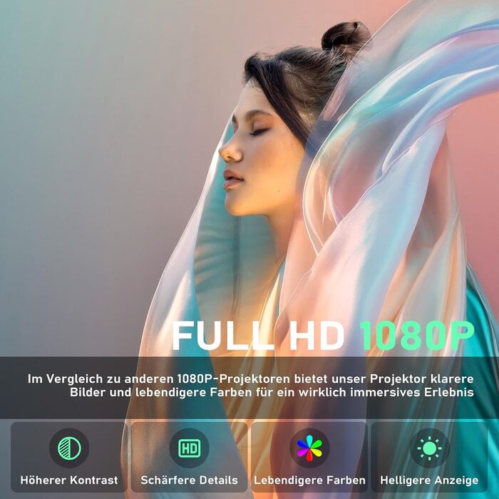 Проектор XuanPad з WiFi та Bluetooth, 30000L, 1080P, обертання 210°, автоматичне вирівнювання зображення, захист від пилу та теплообмін, сертифікований Netflix