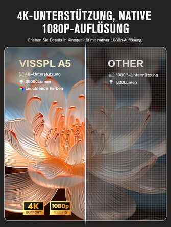 Проектор 4K Smart Beamer VISSPL 30000 люмен Dolby Audio, 3D, WiFi 6, Bluetooth, Автофокус, Підставка 360°, Сірий