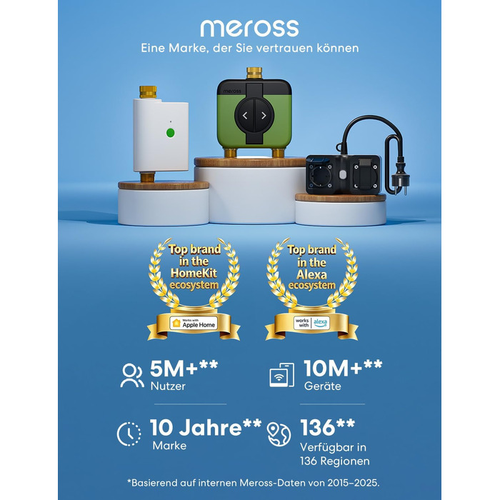 Meross MST100: Розумний таймер для поливу Wi-Fi з керуванням через додаток | Сумісний з Apple Home, Alexa та Google Home