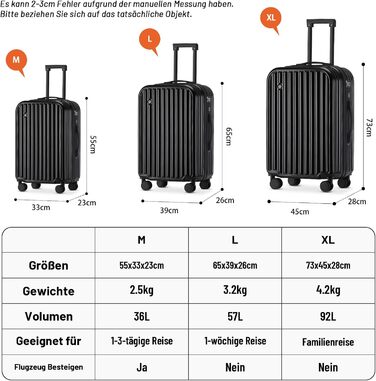 Набір валіз Tiyfiy 4 в 1 з жорстким корпусом, косметичка, USB-порт, TSA-замок, 360° колеса, чорний