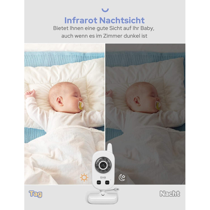 Відеоняня GHB Babyphone з камерою та монітором 2.4 дюйма