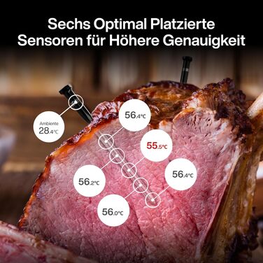 ThermoMaven P2 Розумний термометр для м'яса бездротовий – Bluetooth 5.3, 2 зонди, 6 сенсорів, Wi-Fi моніторинг, IPX8 водонепроникність, для гриля, духовки, кухні, фритюрниці