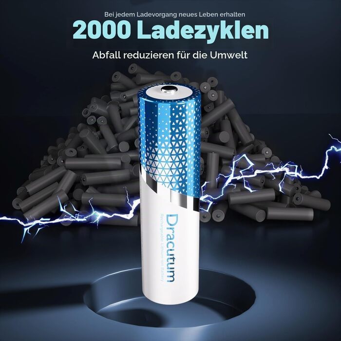 Набір акумуляторів AA Li-ion 1.5V 3600mWh (8 шт.) з зарядним пристроєм, висока ємність, 2000 циклів перезарядки
