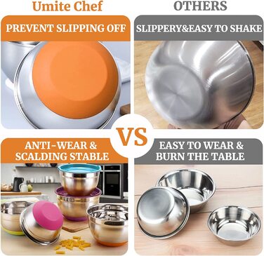 Чаші для змішування Umite Chef 6 шт із герметичними кришками 7/3,5/2,5/2/1,5/1 QT