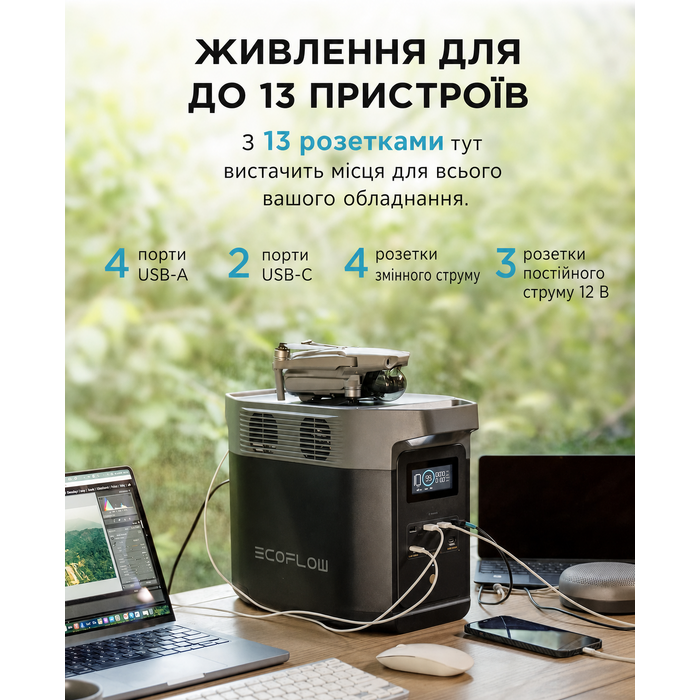 Портативна електростанція EF ECOFLOW Delta 2, ємність 1024 Wh, номінальна потужність 1800 W, пікова потужність 2700 W