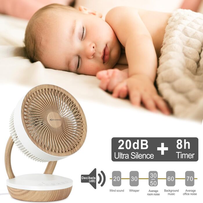 Вентилятор настільний MYCARBON FS05-DC: тихий, 8 швидкостей, 1850 м³/год, ECO-режим, 3D-циркуляція повітря для спальні 30м², таймер 8 год