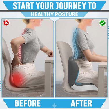 Подушка для сидіння з піни Memory Foam для попереку, куприка та сідниць: зняття тиску, для офісного крісла, авто, інвалідного візка, дому та офісу