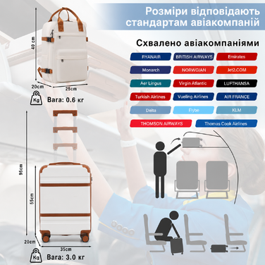 Набір дорожніх валіз COOLIFE: ручна поклажа 55x35x20 см і рюкзак 20 л для Ryanair, жорсткий чемодан із TSA-замком, рюкзак для кабіни