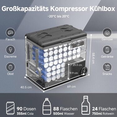 Автомобільний компресорний холодильник AAOBOSI 65л з Wi-Fi, LED, -20°C/+20°C, 12/24V/220V, на колесах для авто, кемпінгу, подорожей