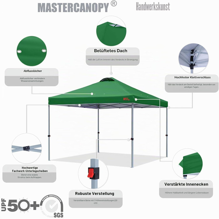 Павільйон садовий MasterCanopy 3x3 м, швидкозбірний, водостійкий, UPF50+, з сумкою та мішками, темно-зелений