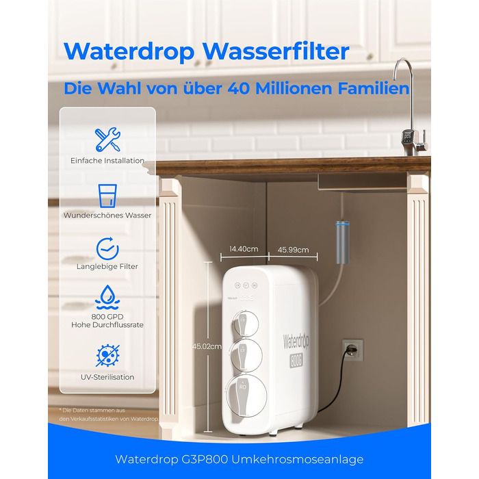Waterdrop G2P600 Система фільтрації води зворотного осмосу, 8000 літрів, очищення 2:1, без бака, пом'якшувач води RO під мийку (G3-800G)