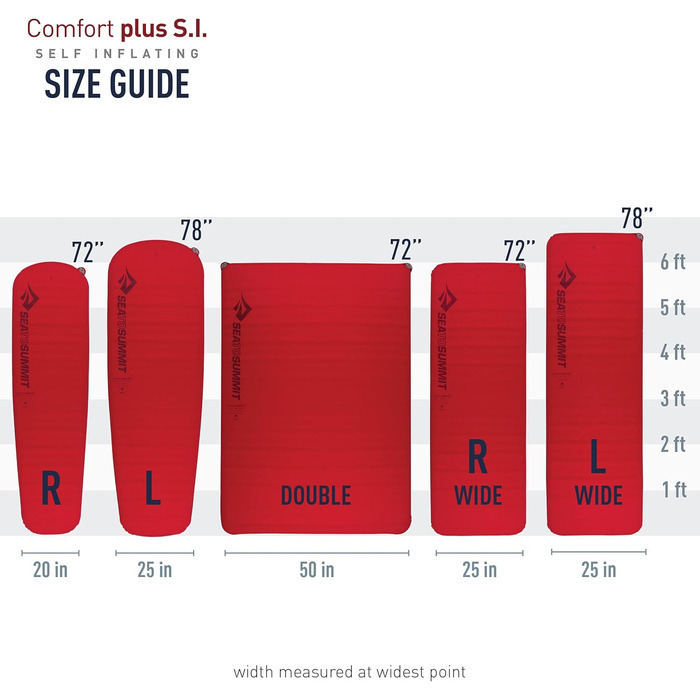 Самонадувний туристичний килимок Sea to Summit Comfort Plus S.I Sleep Mat (Regular, 198x63.5x7.6 см)
