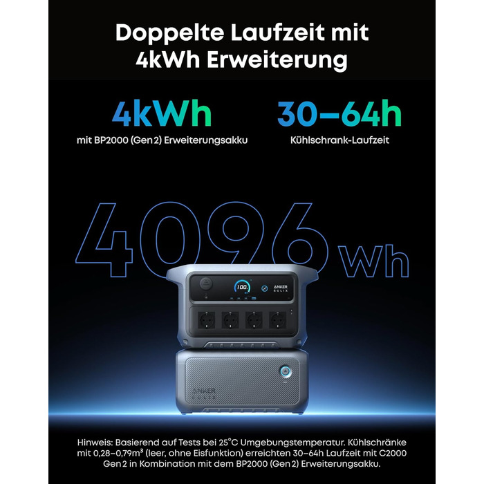 Портативна зарядна станція Anker SOLIX C2000 Gen 2 2048Вт·год, 2400Вт (пік 4000Вт) LiFePO4 сонячний генератор для кемпінгу та дому