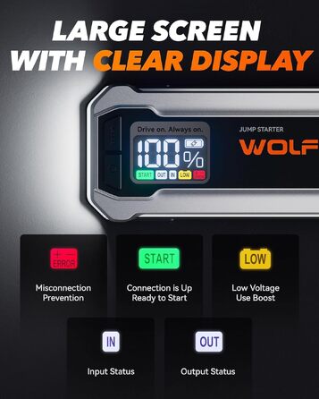 Бустер для автомобіля WOLFBOX 3000A, пусковий пристрій для 12В авто (бензин до 10л, дизель до 10л)