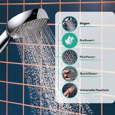 Душова лійка Hansgrohe Activera Select S EcoSmart+ з функцією Antikalk, хром, 8 л/хв, 28033000
