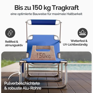 Шезлонг Ibiza Blue 190x59x29см Alu Sun Canopy