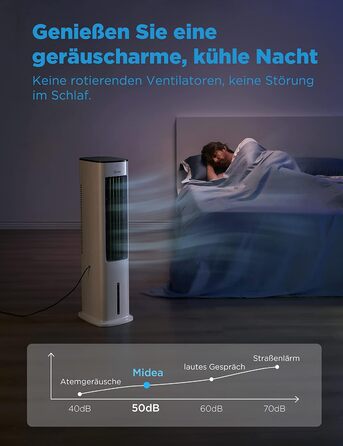 Мобільний кондиціонер Midea з водяним охолодженням, іонізацією та зволоженням, з резервуаром для води 5 л, 355 м³/год, без повітроводу, пульт, 55 Вт, білий