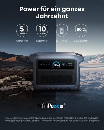 Портативна електростанція Anker SOLIX C1000 Gen 2 2000W 1024Wh LiFePO4 з сумкою — сонячний генератор для кемпінгу та резервного живлення