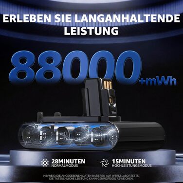 Акумулятор для пилососа Dyson Absolute/Animal/Motorhead/Fluffy SV10 (Carbon Fiber) + 5 фільтрів + гвинти (DC31)