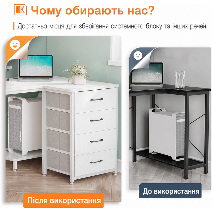 Кутовий письмовий стіл ODK L-подібний білий з 4 шухлядами, USB і розетками, полицею для монітора, для домашнього офісу, 140x80x84,7 см