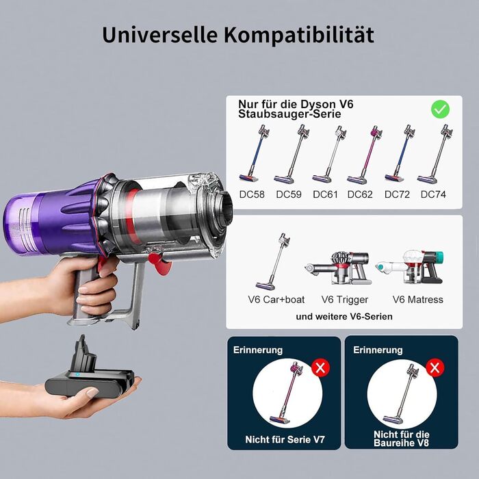 AIMAX 2024 Оновлений акумулятор 4600mAh для Dyson V6, DC62, DC58, DC59, DC61, Animal, DC72, DC74, SV03, SV05, SV06, SV07, SV09, ручний пилосос, 21.6V