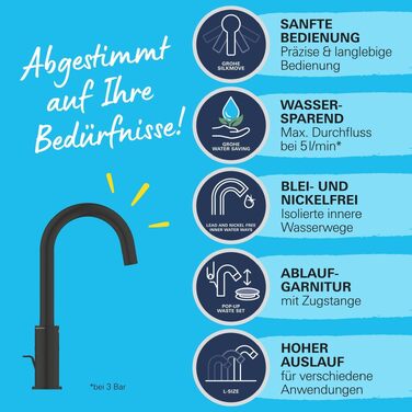 Змішувач для раковини GROHE Start високий чорний, з висувним душем та економною витратою води 242032432
