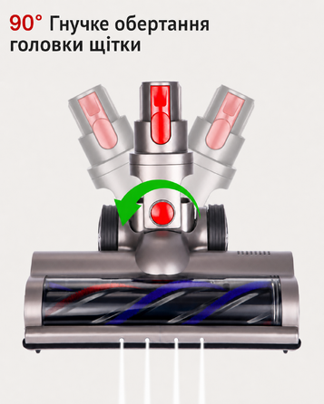 Насадка-щітка для пилососа Dyson V7/V8/V10/V11/V15, електрична турбощітка з роликовою щіткою, аксесуари для підлоги, 2 шт.