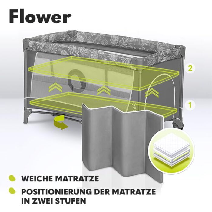 Дитяче ліжечко-манеж Lionelo Flower 4в1 з боковим входом, пеленатором, двома рівнями висоти, дугою з іграшками, колесами та сумкою