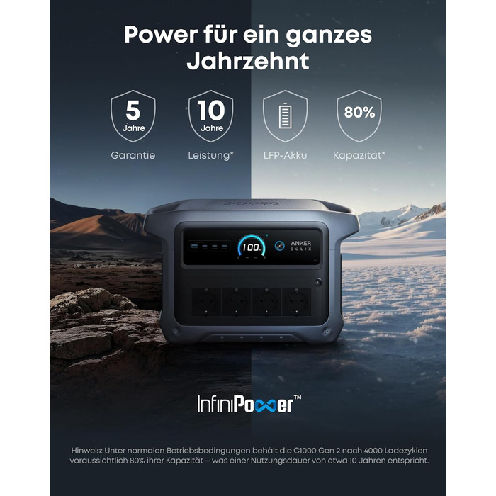 Портативна електростанція Anker SOLIX C1000 Gen 2, сонячний генератор 2000Вт, LiFePO₄ акумулятор 1024Вт·год, швидка зарядка за 49 хв, для кемпінгу та резервного живлення (+ 100W панель)