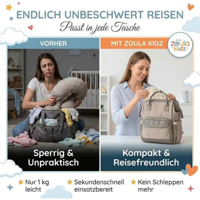 Надувна подушка для годування Zoula Kidz Stillmond Mondkissen - портативна, з бавовняним чохлом OEKO-TEX, регульована висота, для подорожей